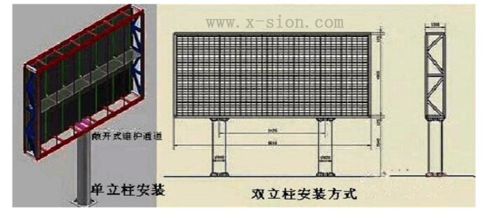 LED显示屏