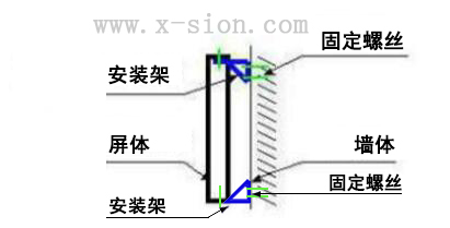 室外LED显示屏