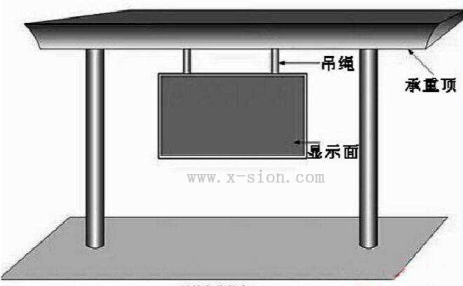 室外LED显示屏