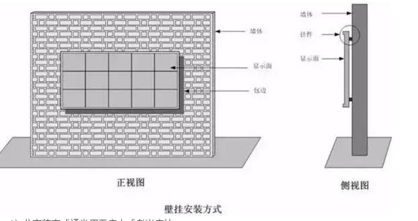 led显示屏贴墙安装结构图